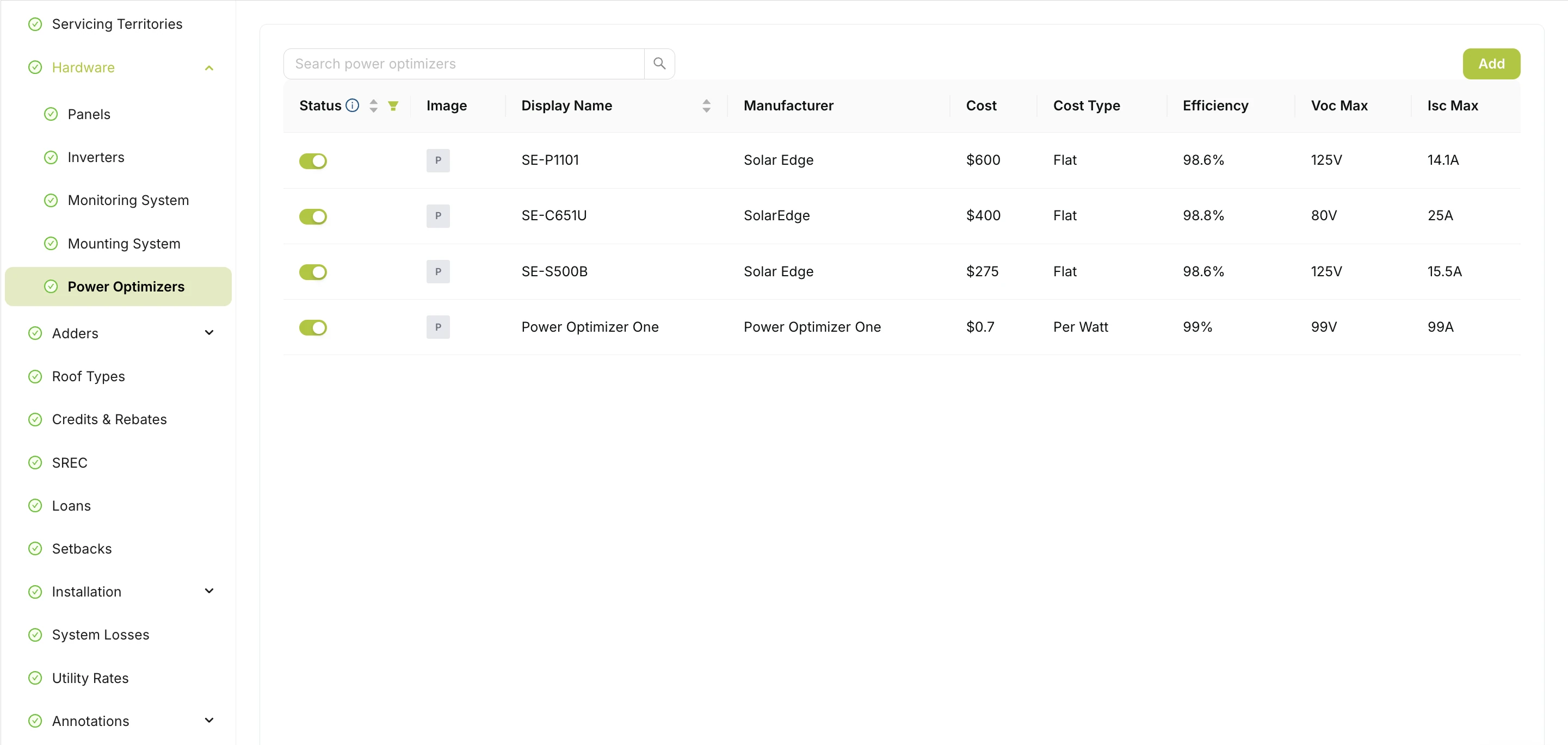 Power optimizers equipment list with cost, efficiency, Voc max and Isc max